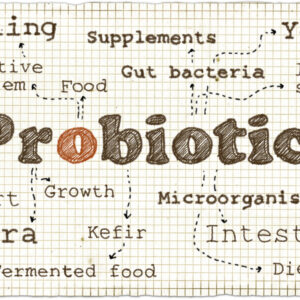 Probiotics Featured Image