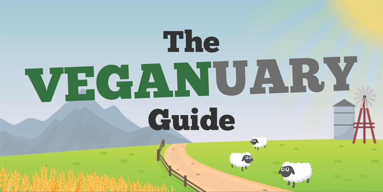 The Veganuary Guide